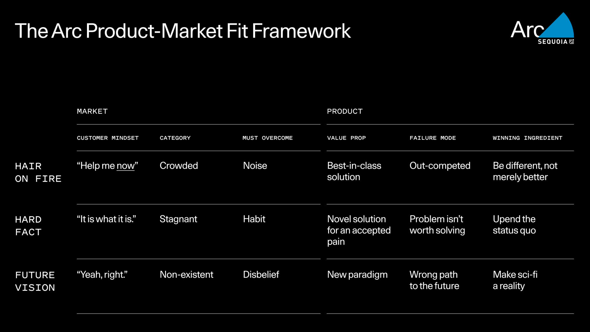 pmf_framework.png