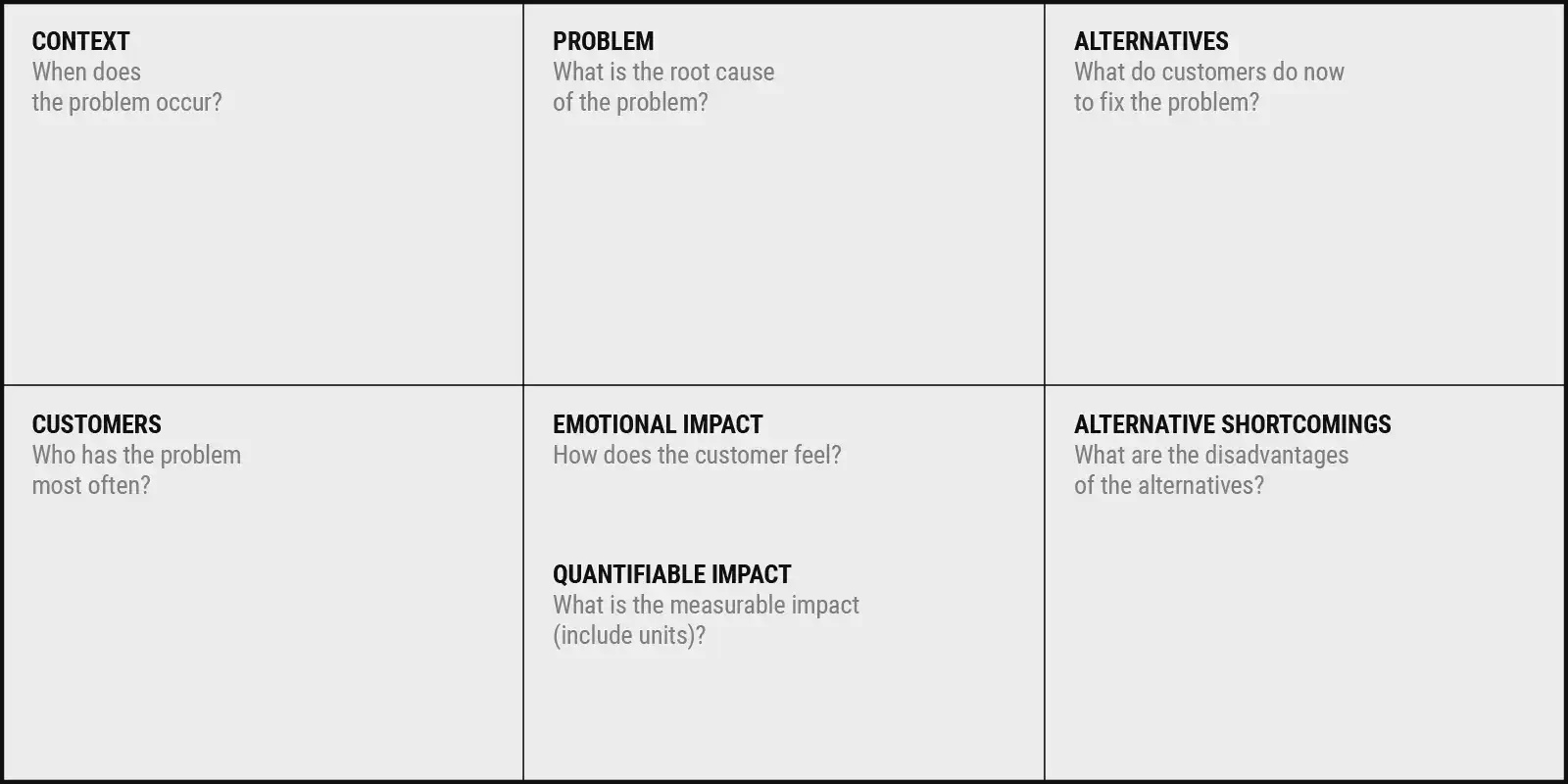 problem_statement_canvas.png