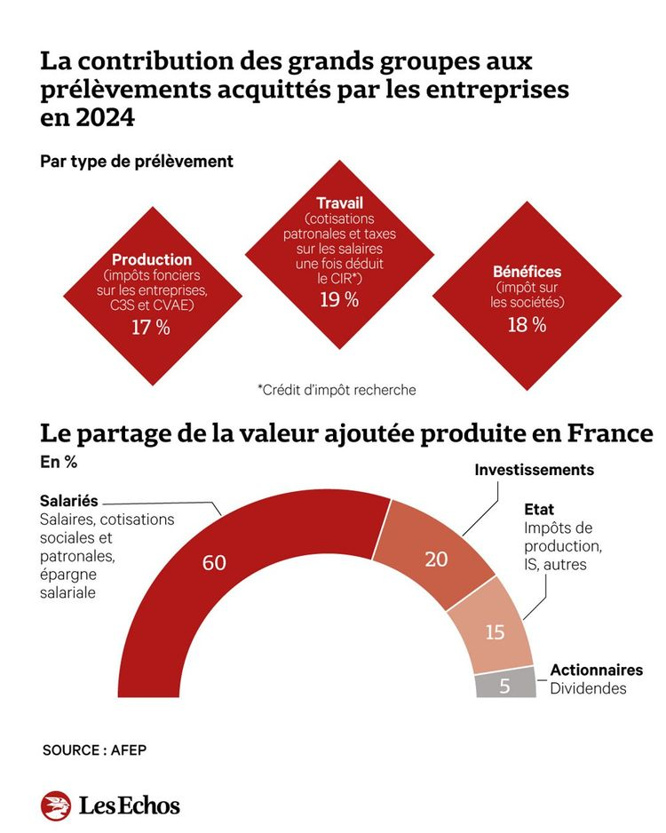 assets/actionnaire_valeurs.png