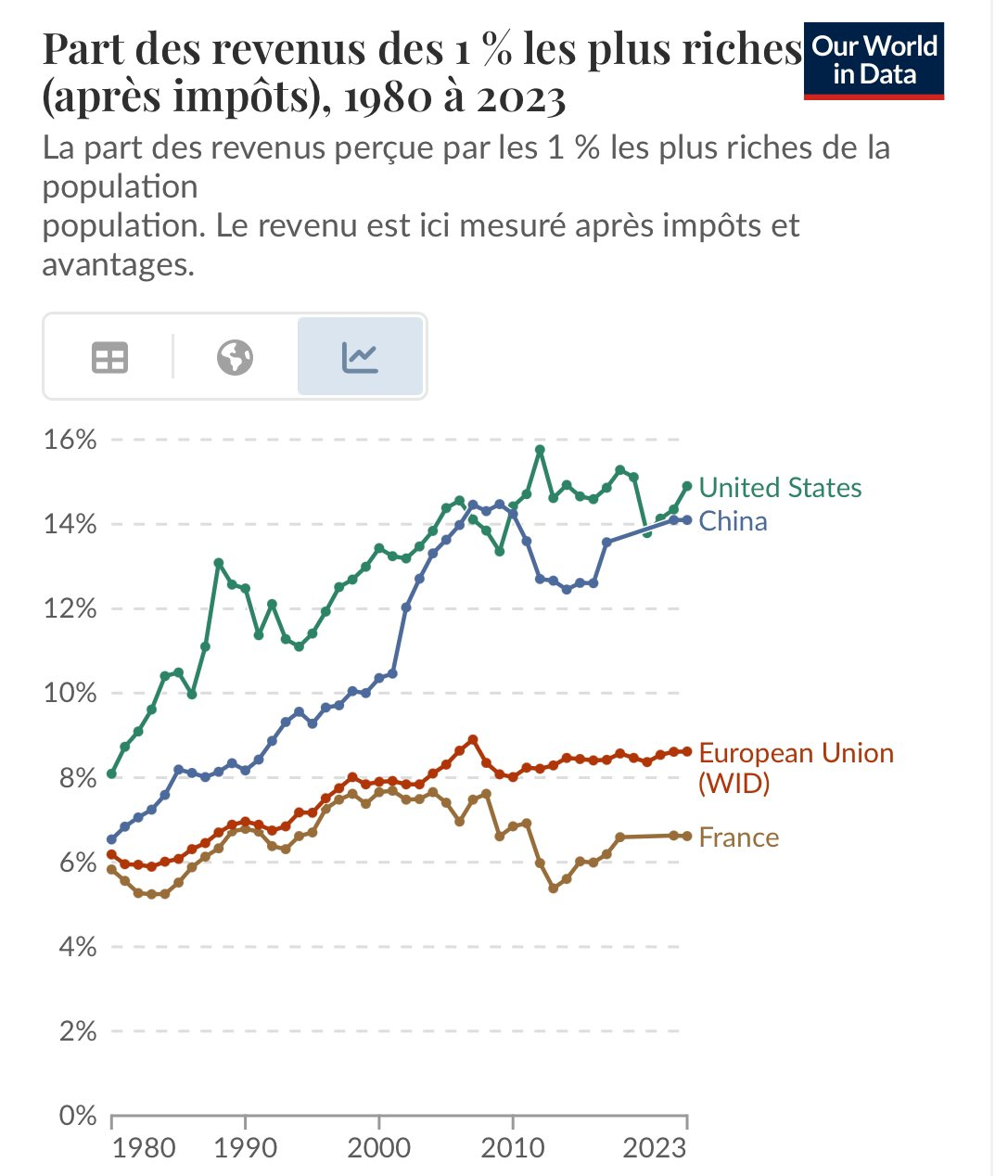 assets/part_des_impots.png