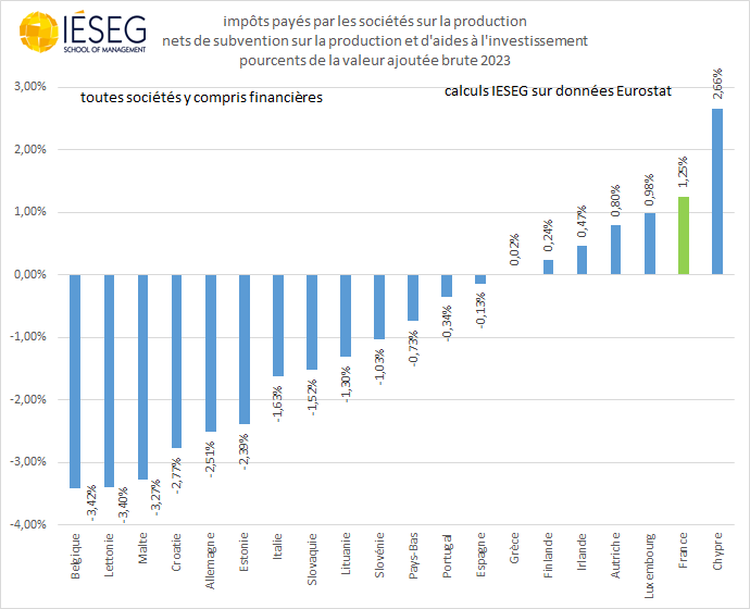 assets/subventions_entreprises.png